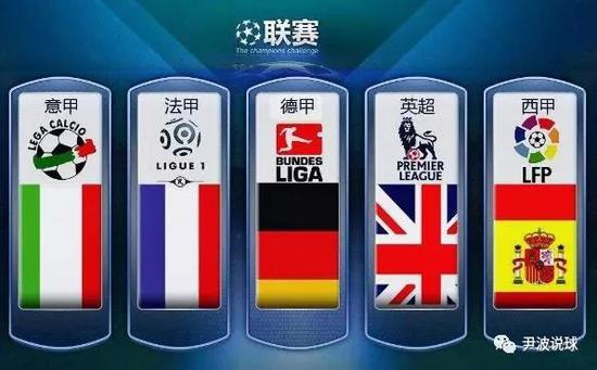 多年的关系